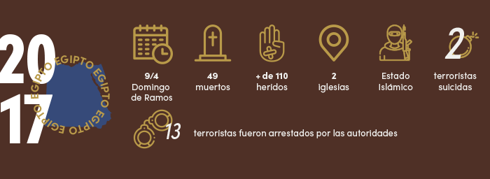 06 Egito 1710574615129