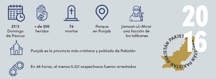 08 Paquistao 1710574698644